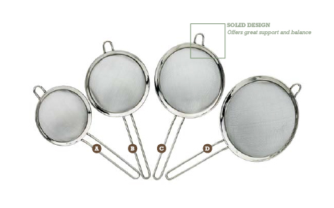helmet-strainer-II